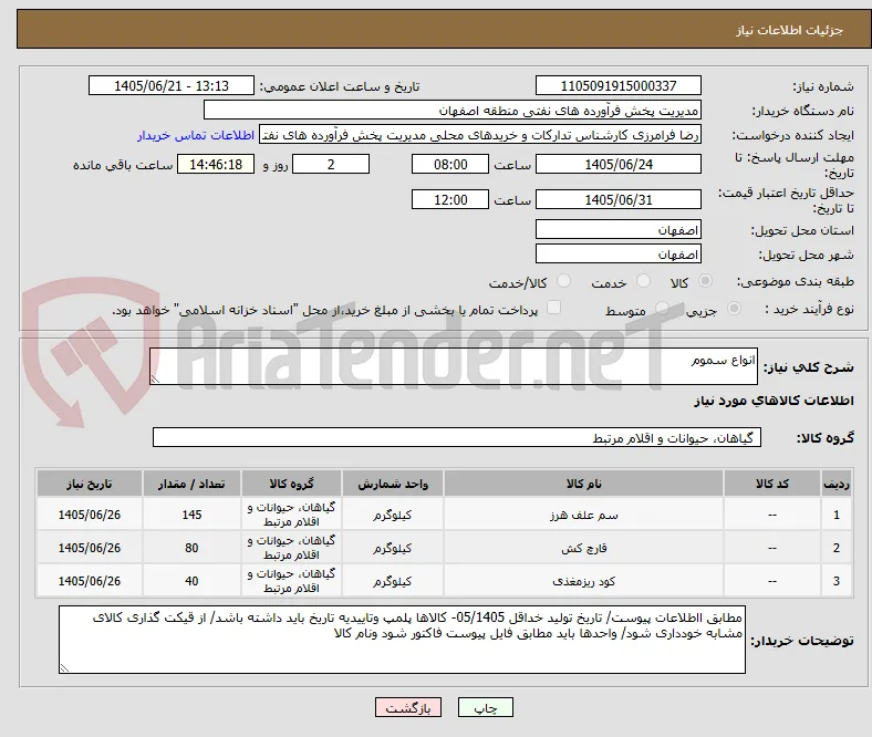 انواع سموم
