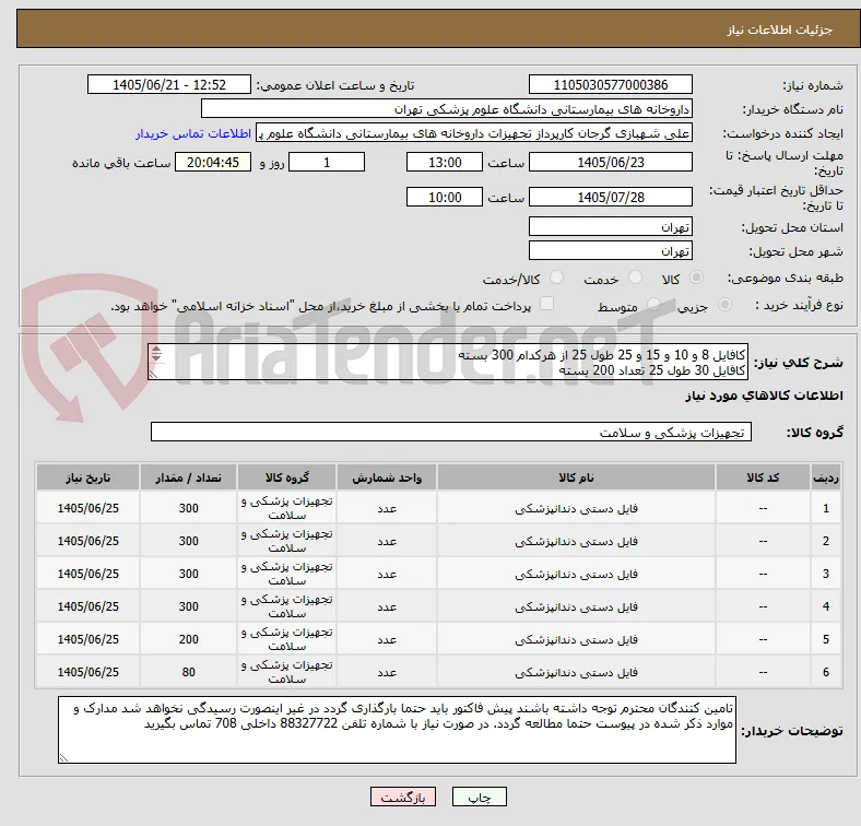 کافایل 8 و 10 و 15 و 25 طول 25 از هرکدام 300 بسته
کافایل 30 طول 25 تعداد 200 بسته
کافایل 55 طول 25 تعداد 80 بسته