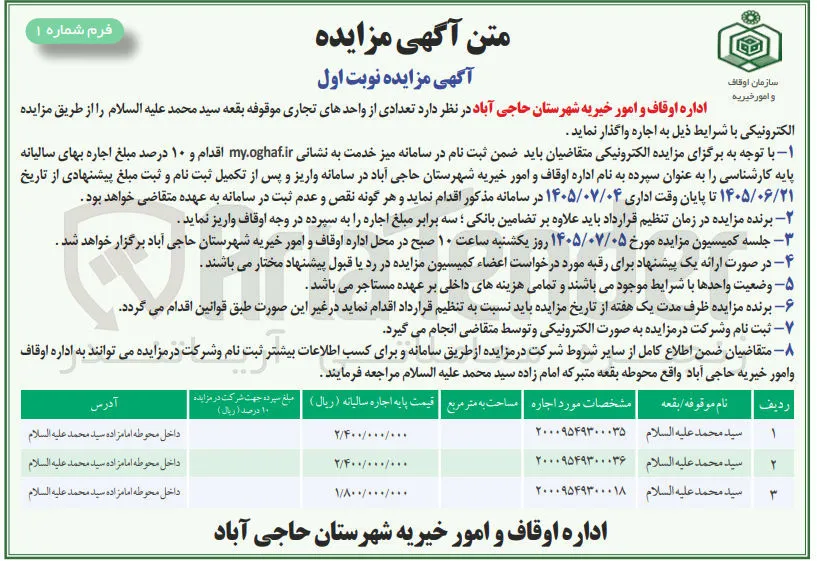 اجاره واحدهای تجاری موقوفه بقعه سید محمد علیه السلام