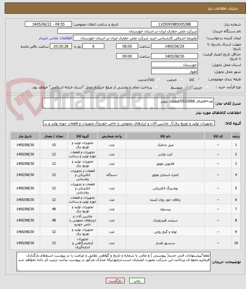 تف=قاضای 0532066/قطعات دویتز