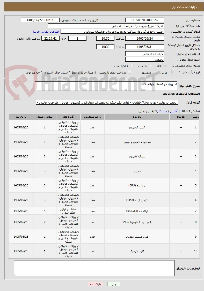 تجهیزات و قطعات رایانه ای