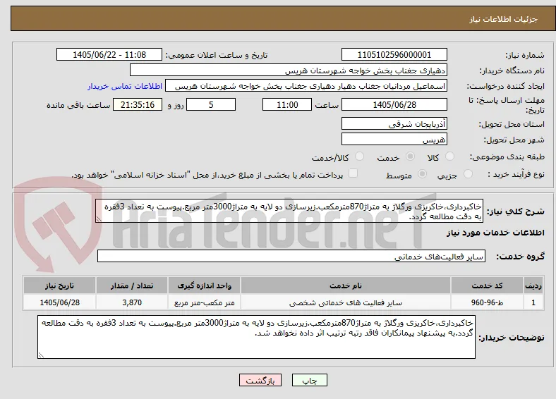 خاکبرداری،خاکریزی ورگلاژ به متراژ870مترمکعب.زیرسازی دو لایه به متراژ3000متر مربع.پیوست به تعداد 3فقره به دقت مطالعه گردد.