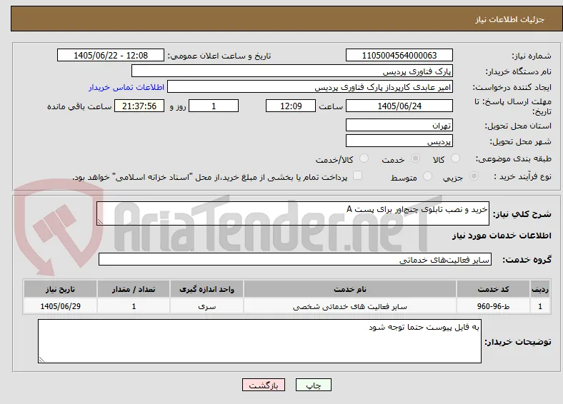 خرید و نصب تابلوی چنج‌اور برای پست A