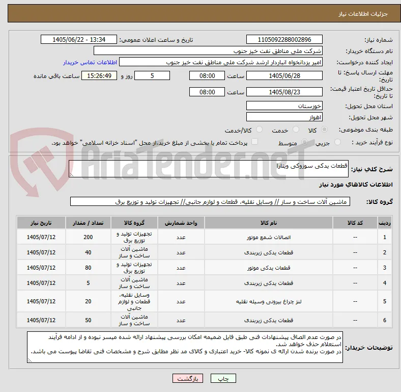 قطعات یدکی سوزوکی ویتارا