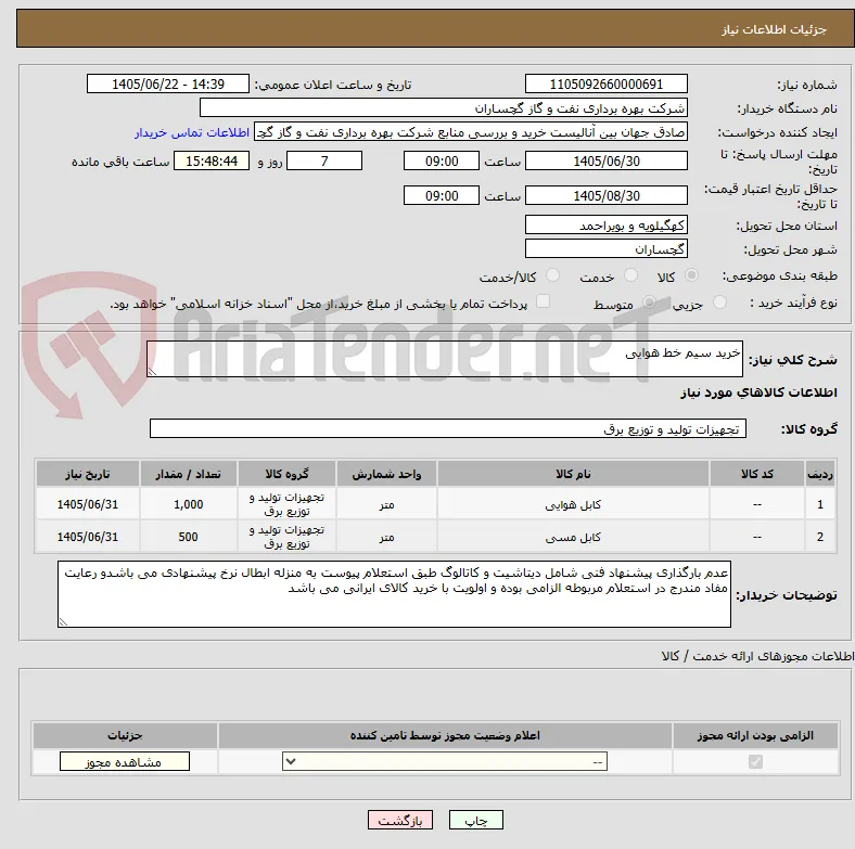 خرید سیم خط هوایی