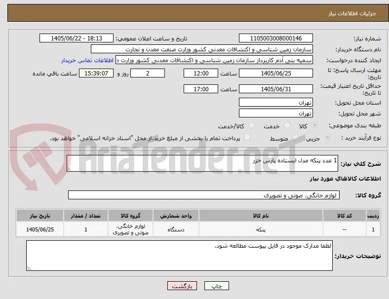 1 عدد پنکه مدل ایستاده پارس خزر