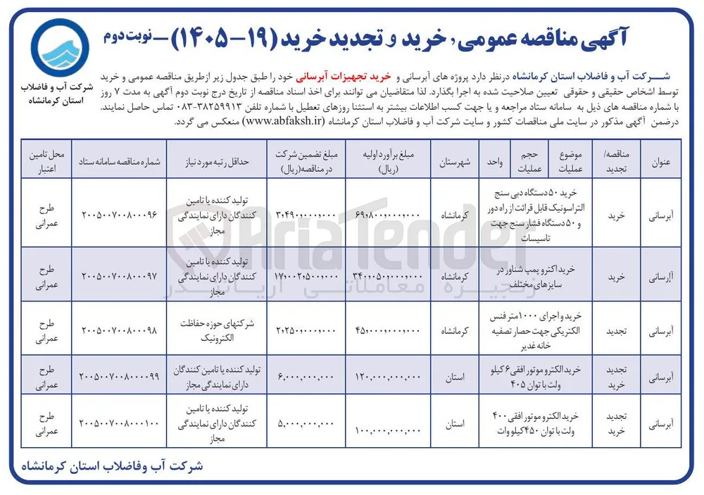 خرید الکترو موتور افقی ۶ کیلو ولت با توان ۴۰۵