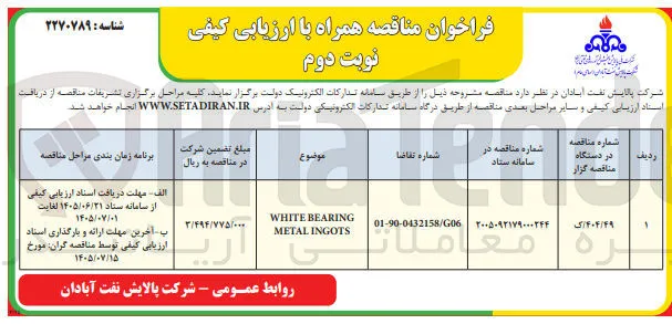 White Bearing Metal Ingots