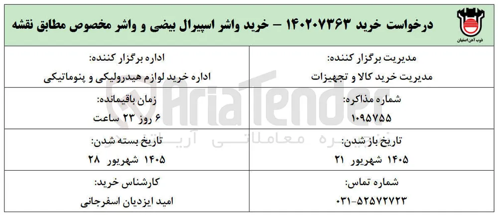 خرید واشر اسپیرال بیضی و واشر مخصوص