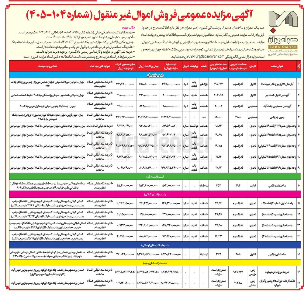 فروش اموال غیر منقول