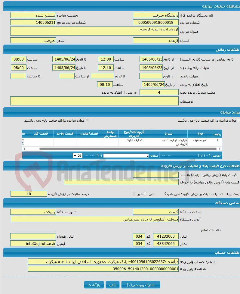 قرارداد اجاره اغذیه فروشی