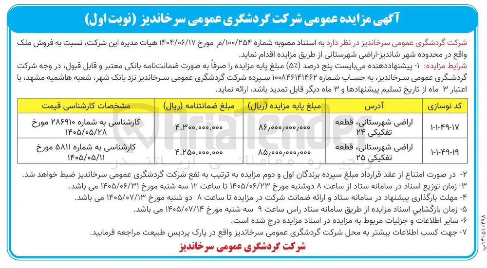 فروش ملک واقع در محدوده شهر شاندیز (اراضی شهرستانی)