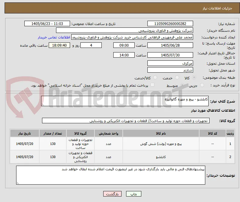 کابلشو - پیچ و مهره گالوانیزه