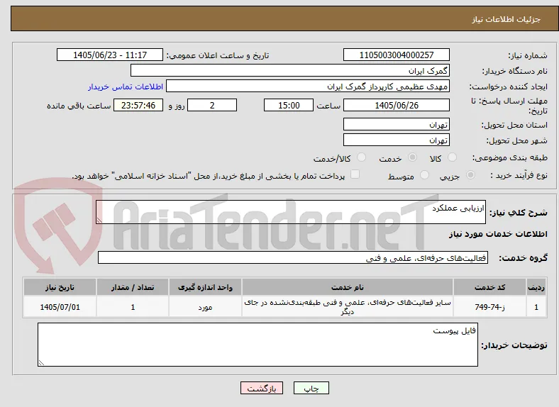 ارزیابی عملکرد