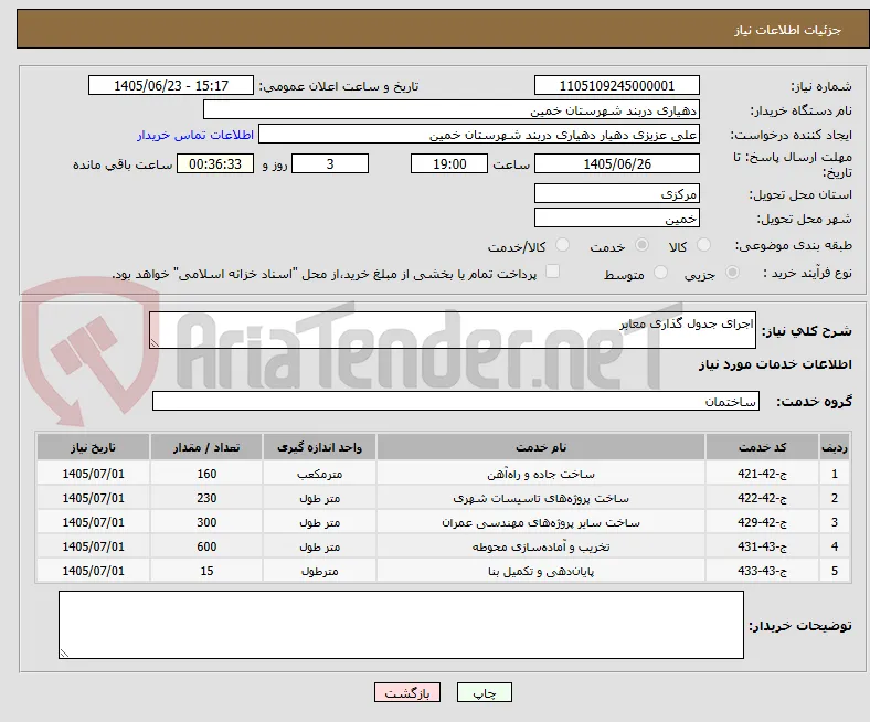 اجرای جدول گذاری معابر