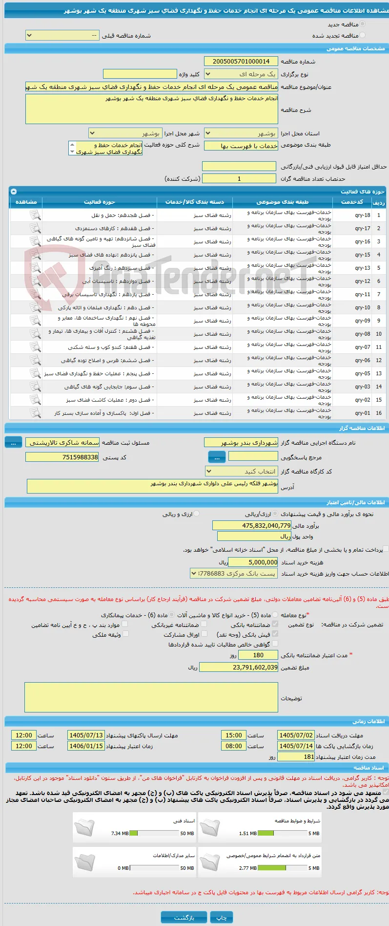 مناقصه عمومی یک مرحله ای انجام خدمات حفظ و نگهداری فضای سبز شهری منطقه یک شهر بوشهر
