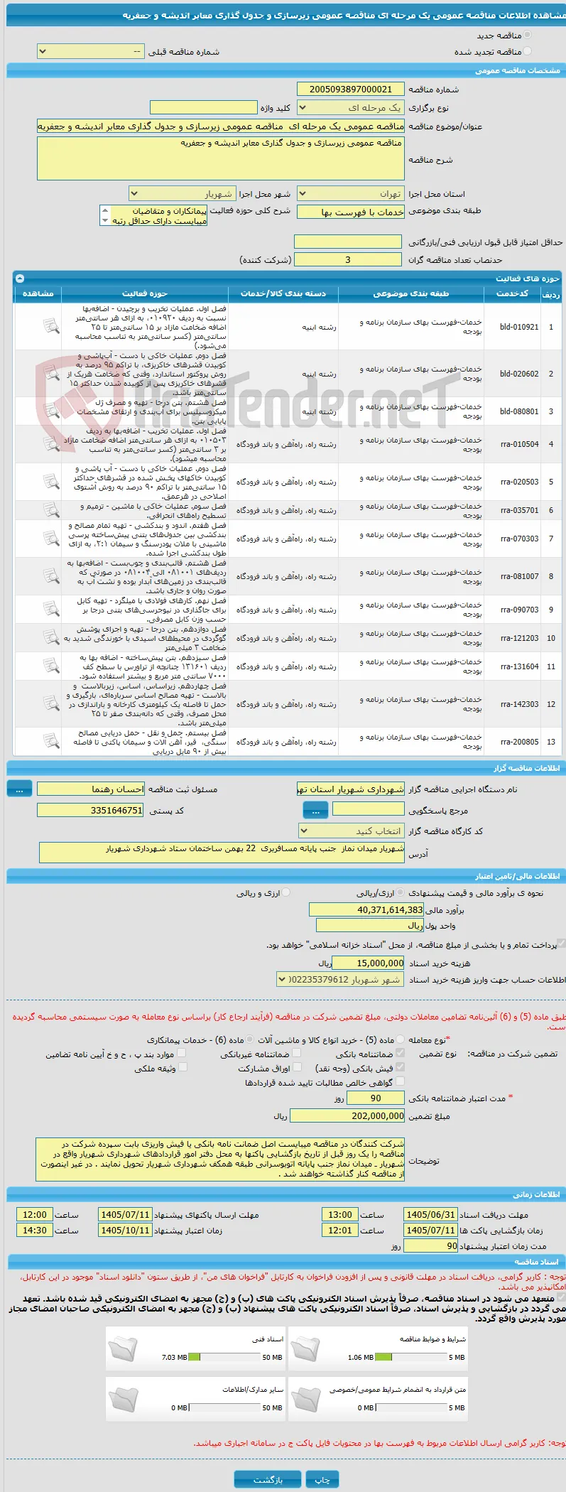 مناقصه عمومی یک مرحله ای  مناقصه عمومی زیرسازی و جدول گذاری معابر اندیشه و جعفریه
