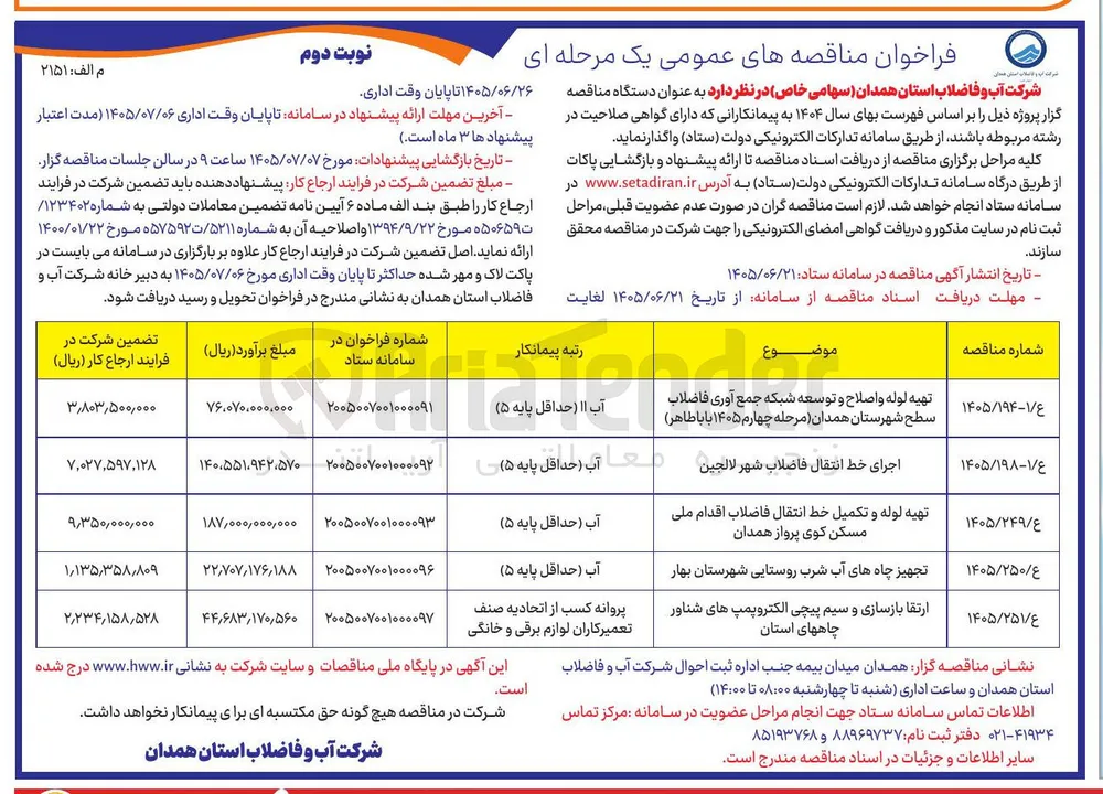 تهیه لوله و تکمیل خط انتقال فاضلاب اقدام ملی مسکن کوی پرواز همدان 