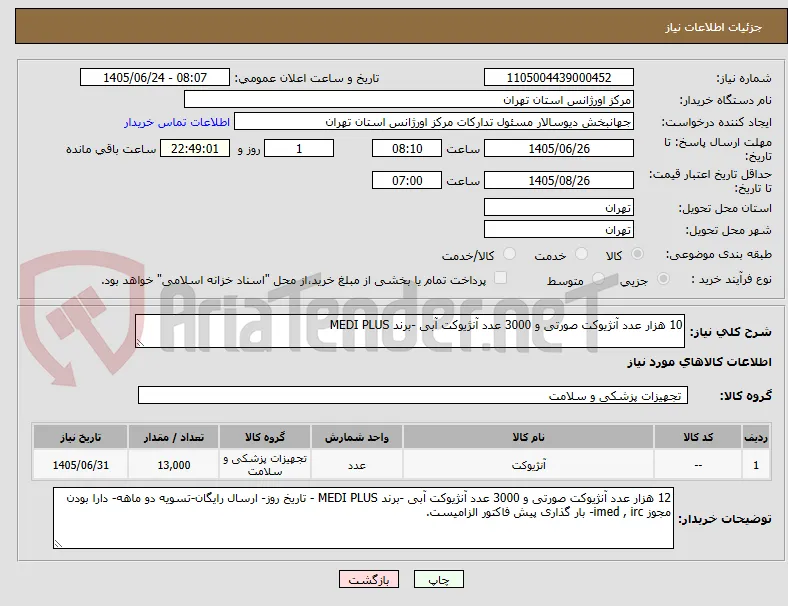 10 هزار عدد آنژیوکت صورتی و 3000 عدد آنژیوکت آبی -برند MEDI PLUS
