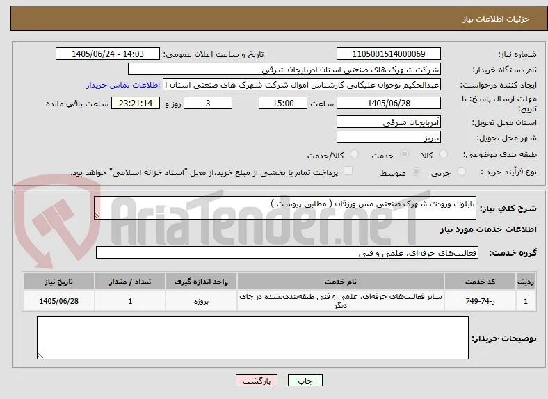 تابلوی ورودی شهرک صنعتی مس ورزقان ( مطابق پیوست ) 