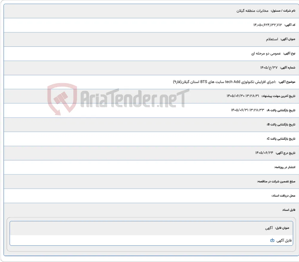 :اجرای افزایش تکنولوژی tech Add سایت های BTS استان گیلان(فاز9)