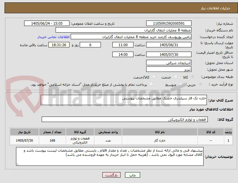 خازن تک فاز سیلندری خشک مطابق مشخصات پیوستی