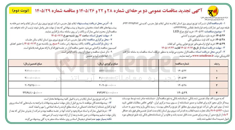خرید مقره سیلیکونی عبوری و کششی
