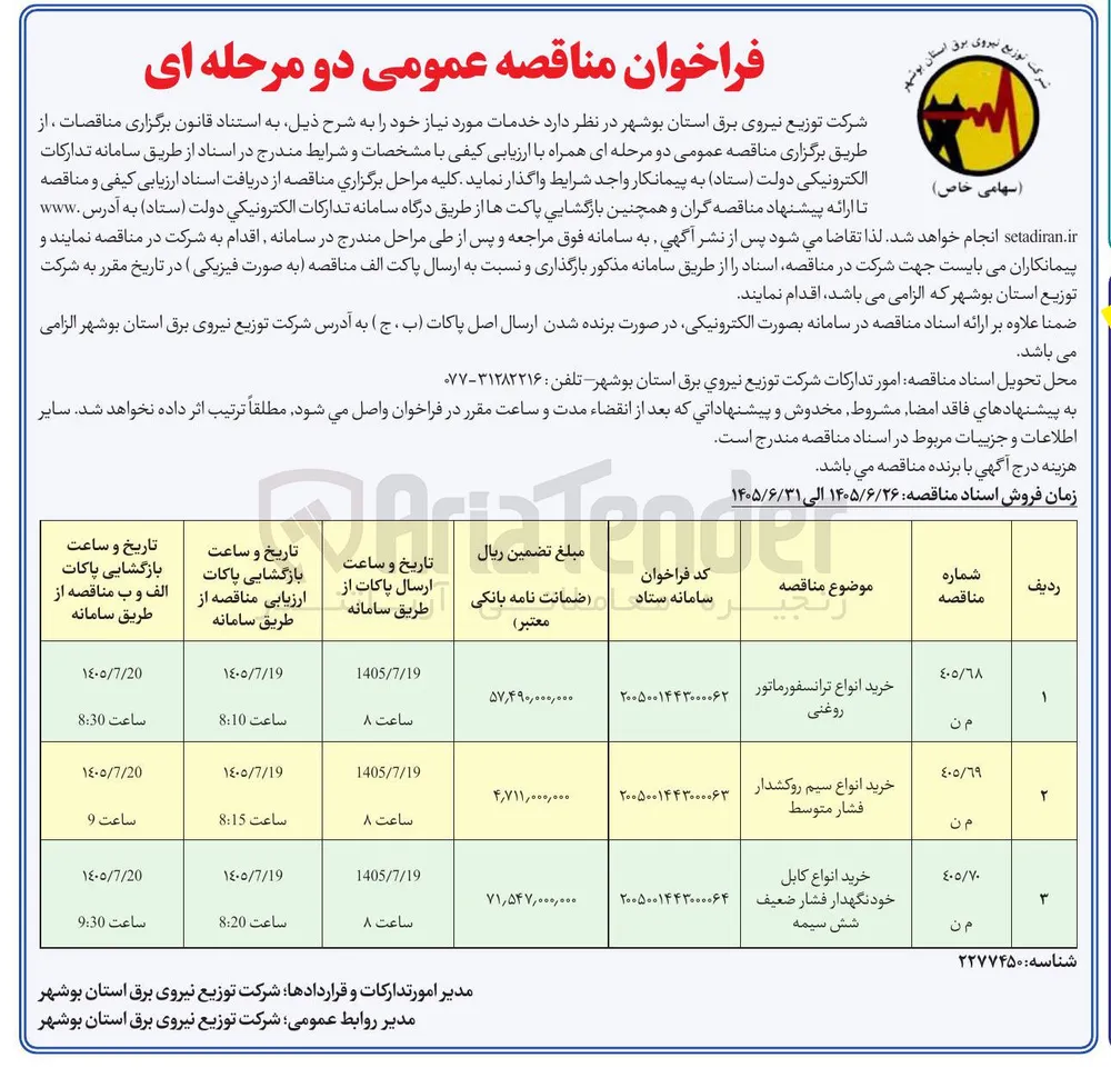 خرید انواع ترانسفورماتور روغنی