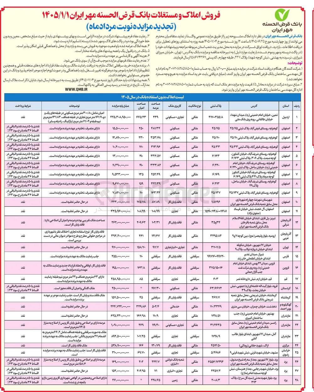 فروش املاک و مستغلات