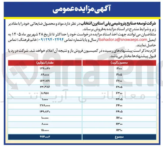 فروش مواد و محصول ضایعاتی