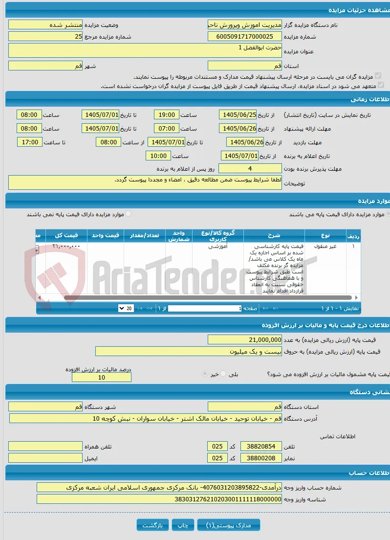 حضرت ابوالفضل 1
