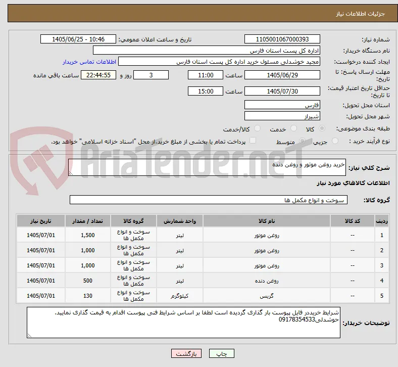خرید روغن موتور و روغن دنده