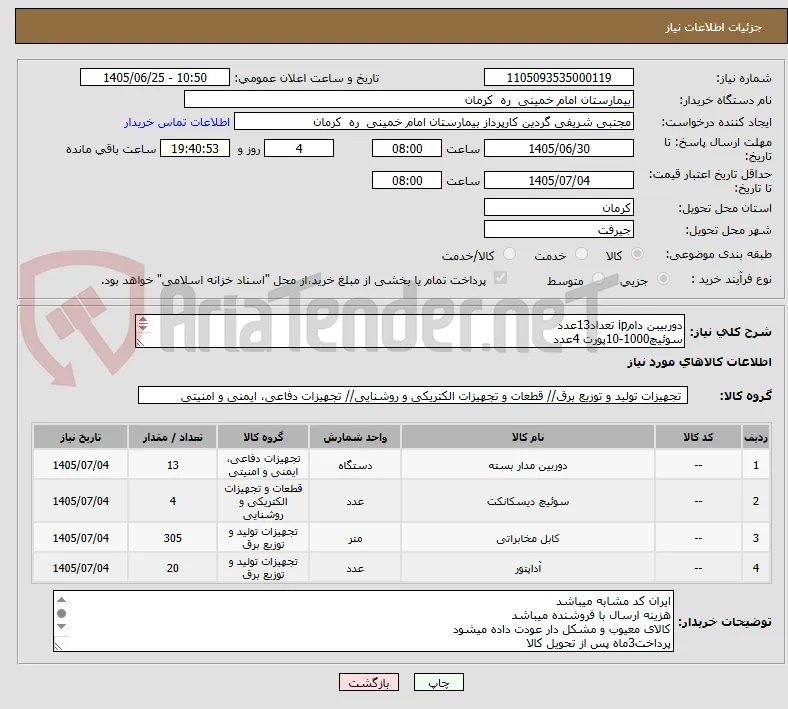 دوربیبن دامip تعداد13عدد
سوئیچ1000-10پورت 4عدد
کابلRJ59تعداد305متر
اداپتور12W 3Aتعداد20عدد