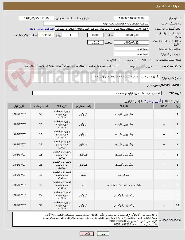 رنگ روغنی و تینر (طبق مستندات و مشخصات پیوست )