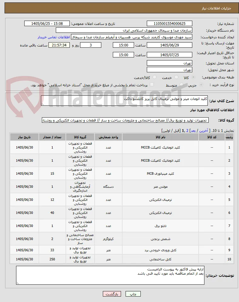 کلید اتومات میتر و مولتی ترمینال کابل پریز کابلشو داکت