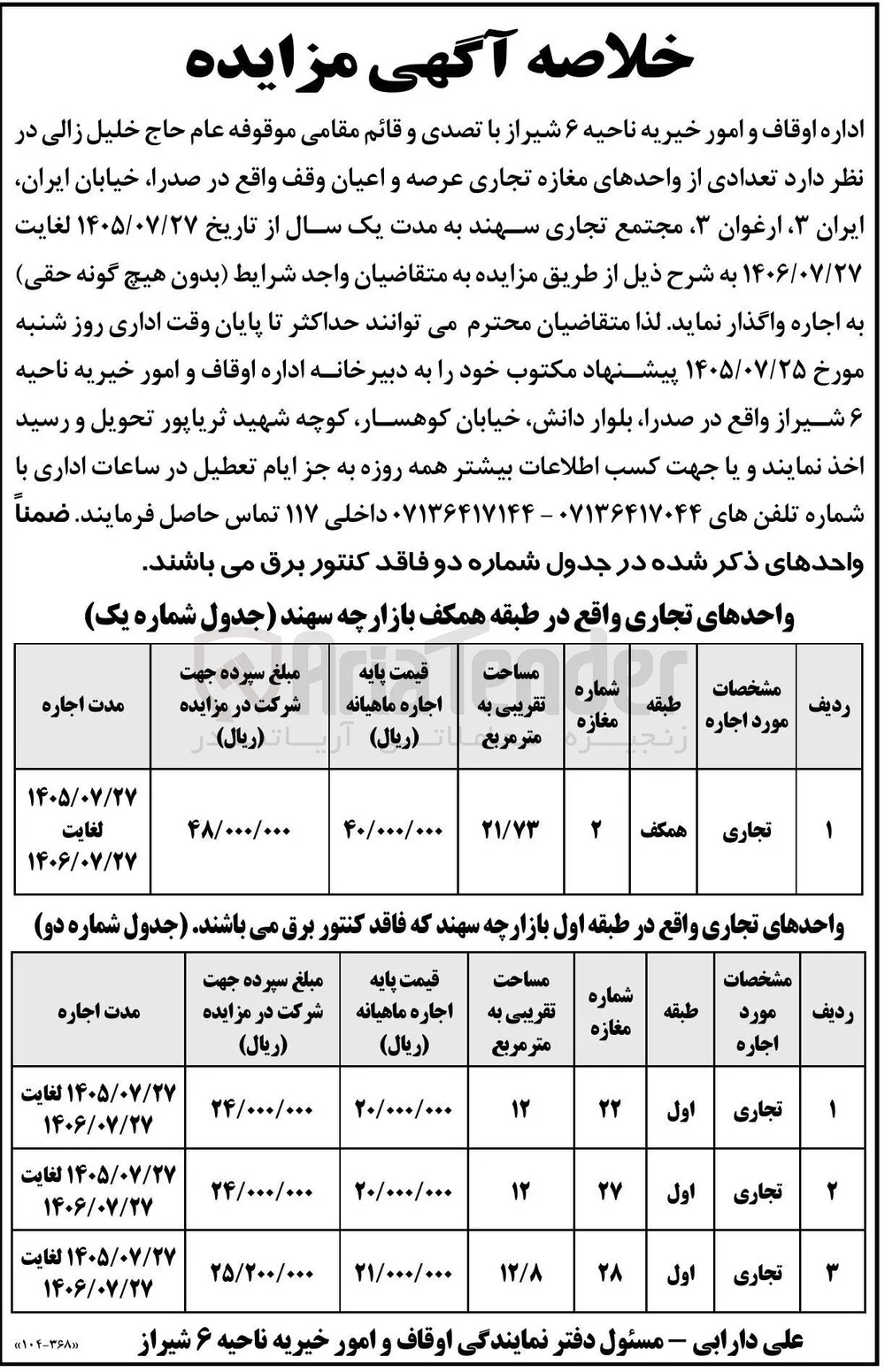 اجاره واحدهای تجاری