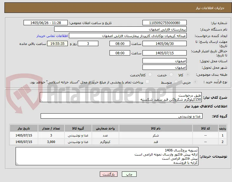 طبق درخواست
150کیلوگرم شکرو3تن قند سفید شکسته