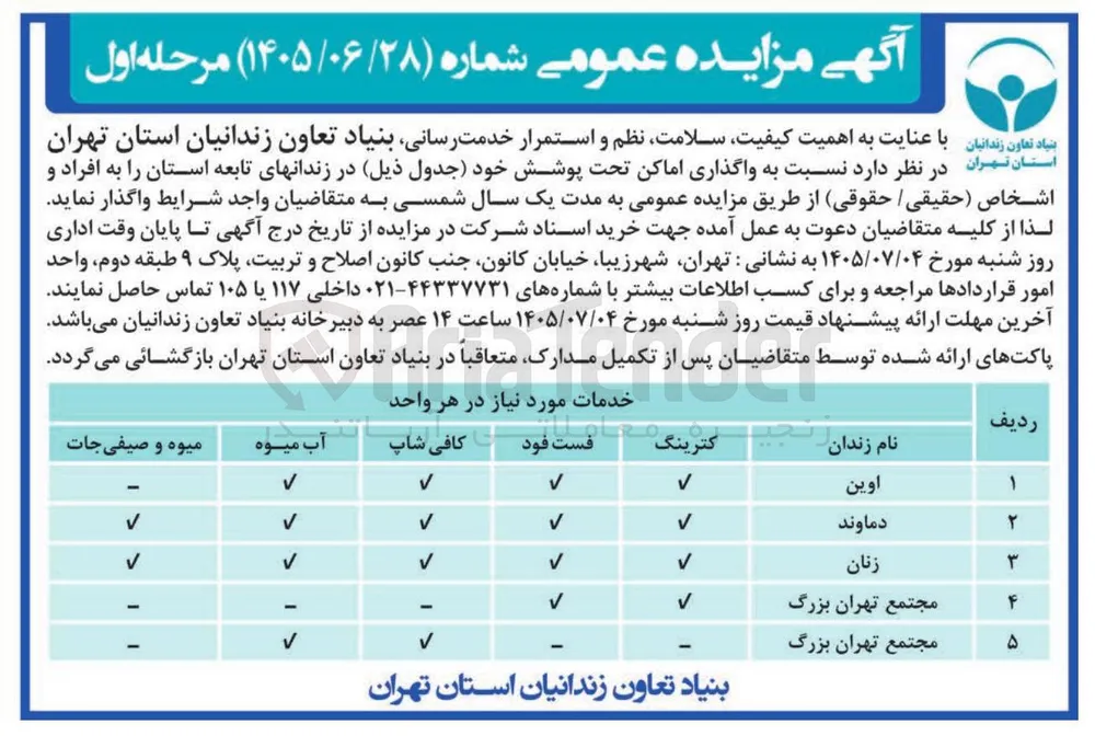 واگذاری اماکن تحت پوشش