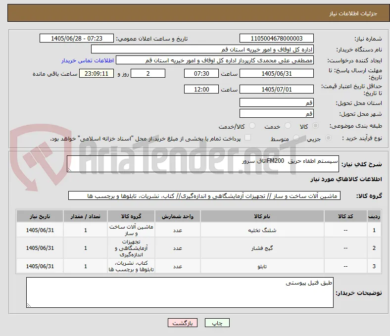 سیستم اطفاء حریق  FM200اتاق سرور