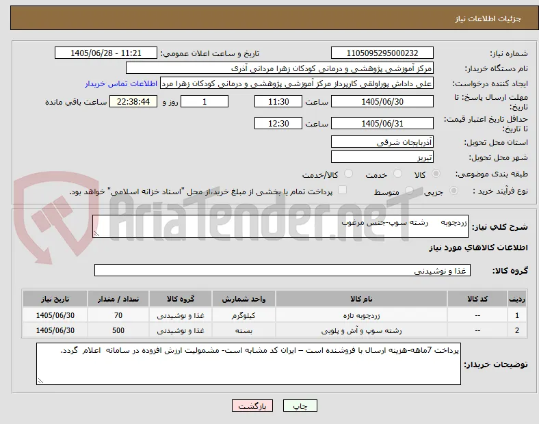 زردچوبه     رشته سوپ-جنس مرغوب