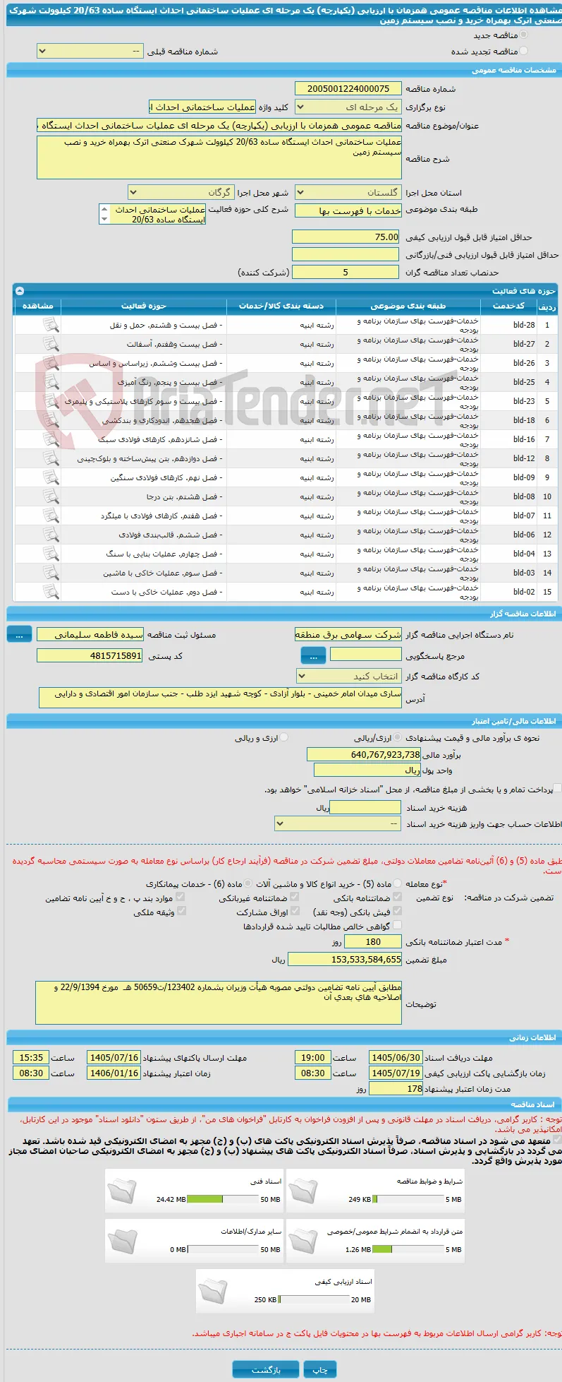 مناقصه عمومی همزمان با ارزیابی (یکپارچه) یک مرحله ای عملیات ساختمانی احداث ایستگاه ساده 20/63 کیلوولت شهرک صنعتی اترک بهمراه خرید و نصب سیستم زمین  