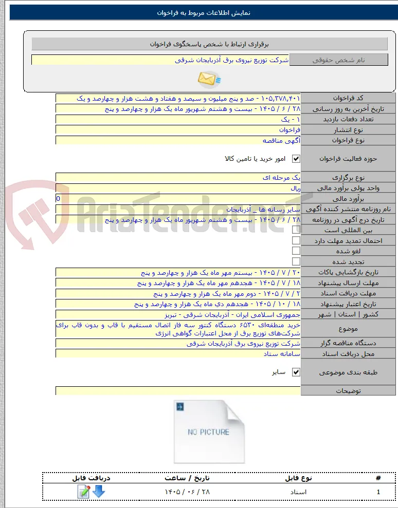 خرید منطقه‌ای ۶۵۳۰ دستگاه کنتور سه فاز اتصال مستقیم با قاب و بدون قاب برای شرکت‌های توزیع برق از محل اعتبارات گواهی انرژی