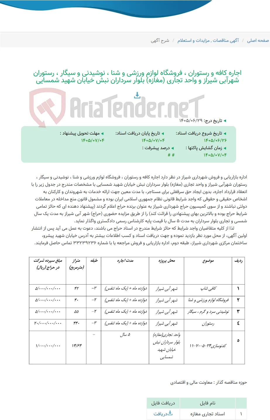 اجاره کافه و رستوران ، فروشگاه لوازم ورزشی و شنا ، نوشیدنی و سیگار ، رستوران شهرآبی شیراز و واحد تجاری (مغازه) بلوار سرداران نبش خیابان شهید شمسایی