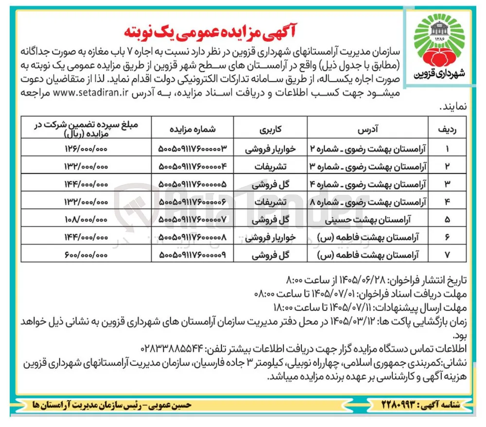 اجاره یک باب مغازه با کاربری تشریفات