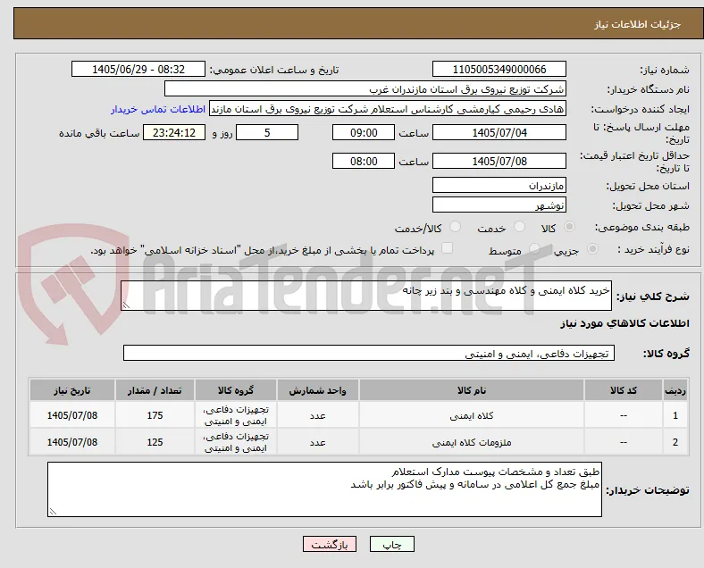 خرید کلاه ایمنی و کلاه مهندسی و بند زیر چانه 