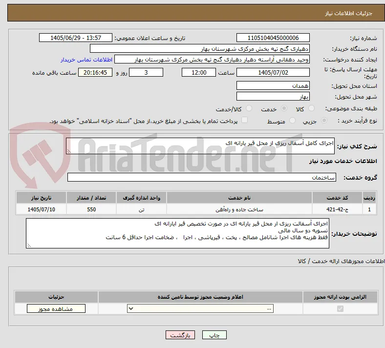 اجرای کامل آسفال ریزی از محل قیر یارانه ای