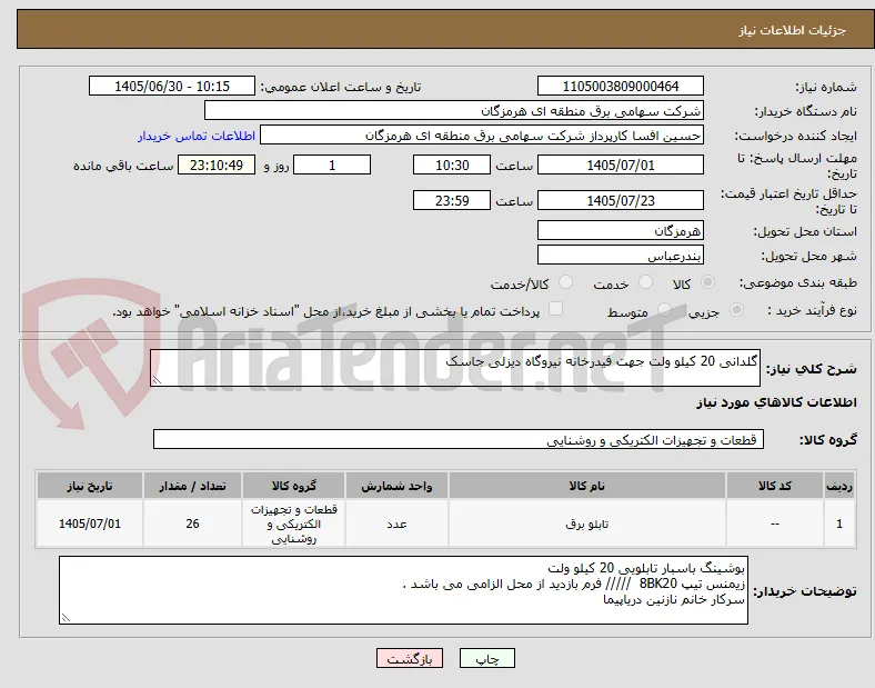 گلدانی 20 کیلو ولت جهت فیدرخانه نیروگاه دیزلی جاسک