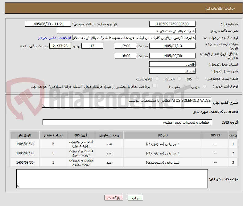 ATOS SOLENOID VALVE مطابق با مشخصات پیوست