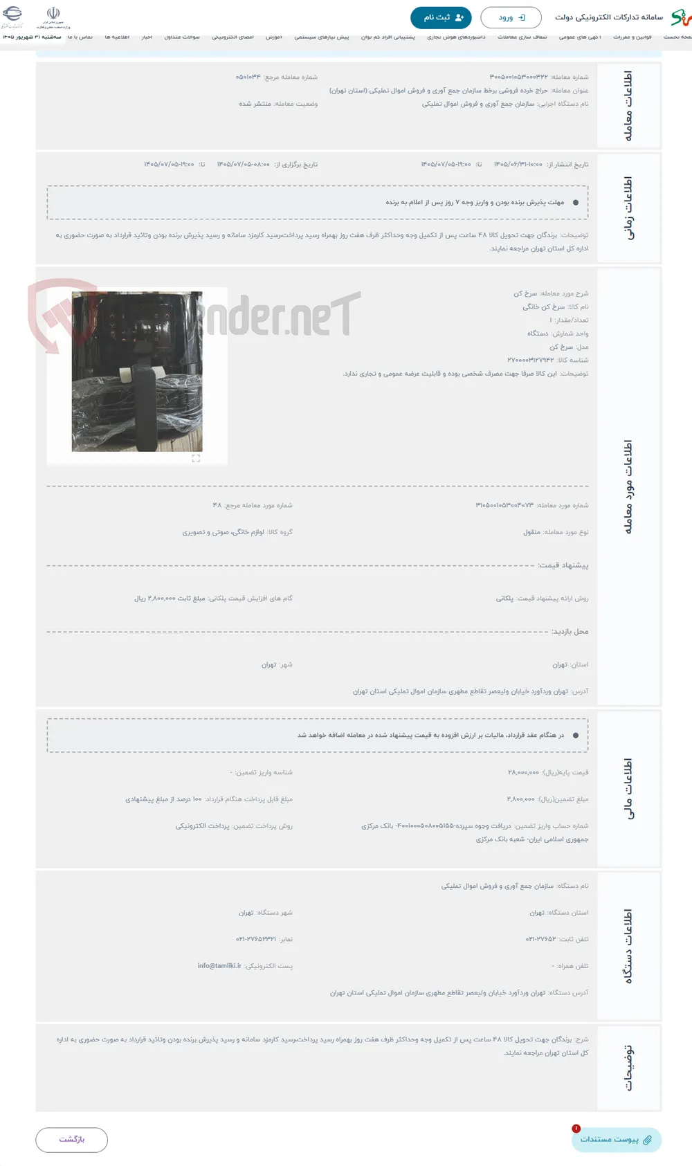حراج سرخ کن