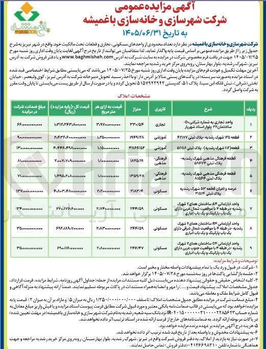 فروش املاک (تجاری، آموزشی، فرهنگی:مذهبی، مسکونی)